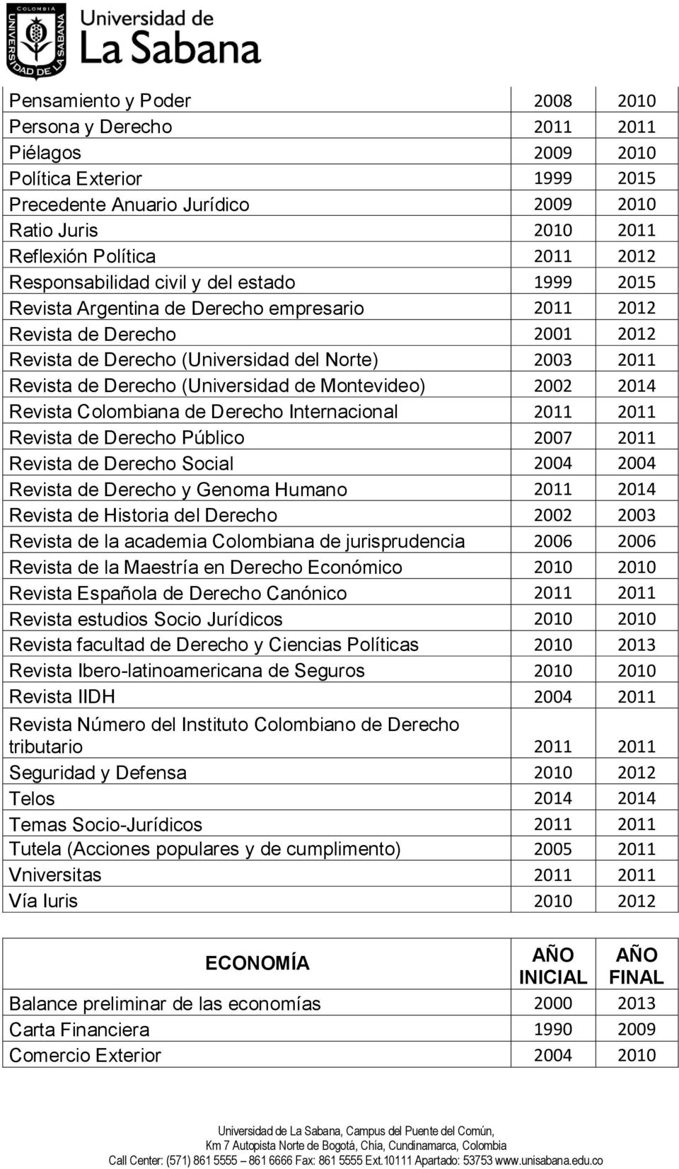 (Universidad de Montevideo) 2002 2014 Revista Colombiana de Derecho Internacional 2011 2011 Revista de Derecho Público 2007 2011 Revista de Derecho Social 2004 2004 Revista de Derecho y Genoma Humano