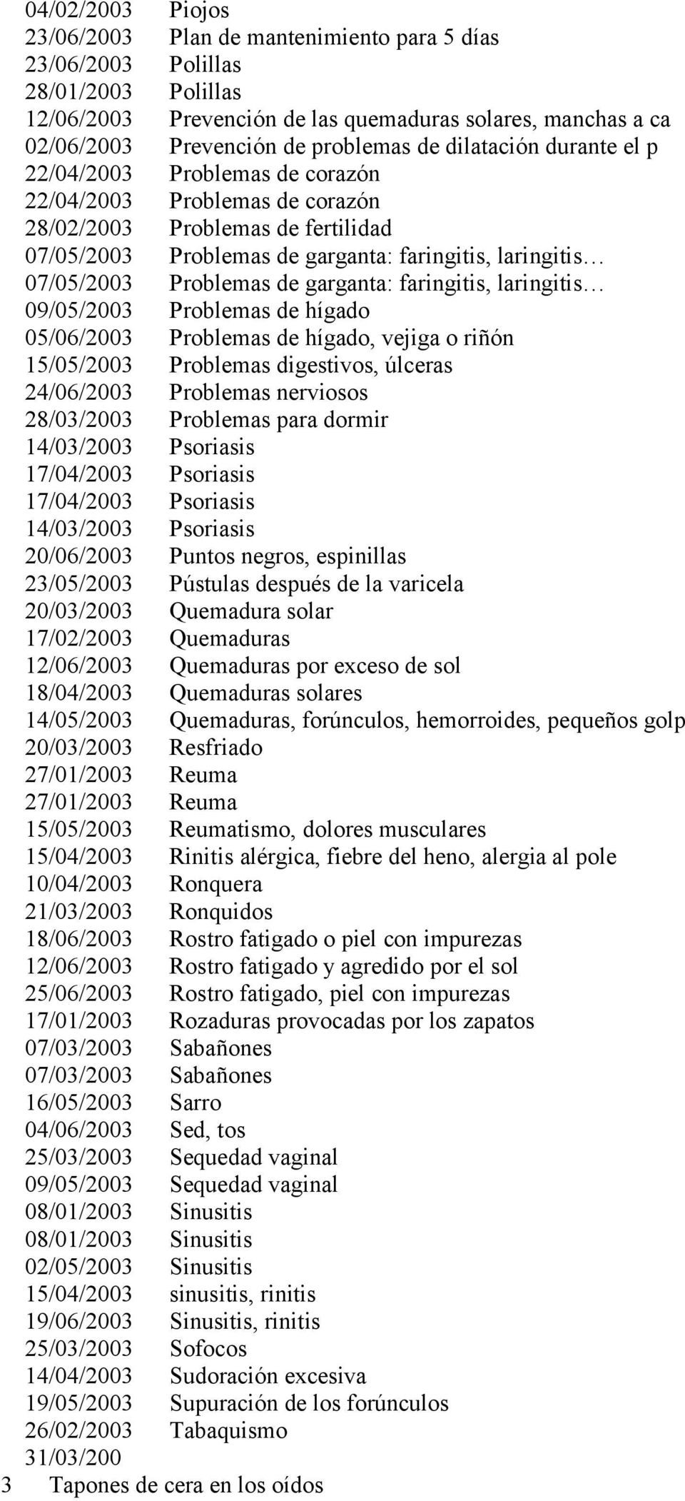 Problemas de garganta: faringitis, laringitis 09/05/2003 Problemas de hígado 05/06/2003 Problemas de hígado, vejiga o riñón 15/05/2003 Problemas digestivos, úlceras 24/06/2003 Problemas nerviosos
