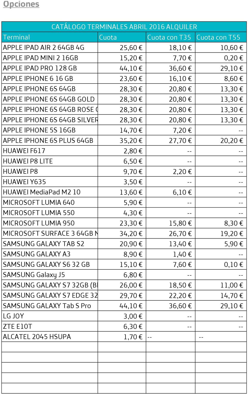 MICROSOFT LUMIA 550 MICROSOFT LUMIA 950 MICROSOFT SURFACE 364GB NEGRO+TYPE COBER SAMSUNG GALAXY TAB S2 SAMSUNG GALAXY A3 SAMSUNG GALAXY S6 32 GB SAMSUNG Galaxy J5 SAMSUNG GALAXY S7 32GB (Black Onix)