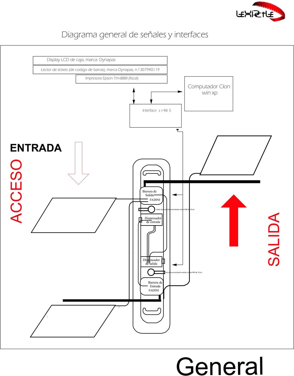 5 ENTRADA ACCESO Barrera de Salida FADINI Dispensador de entrada Dispensador de salida lector de proximidad de