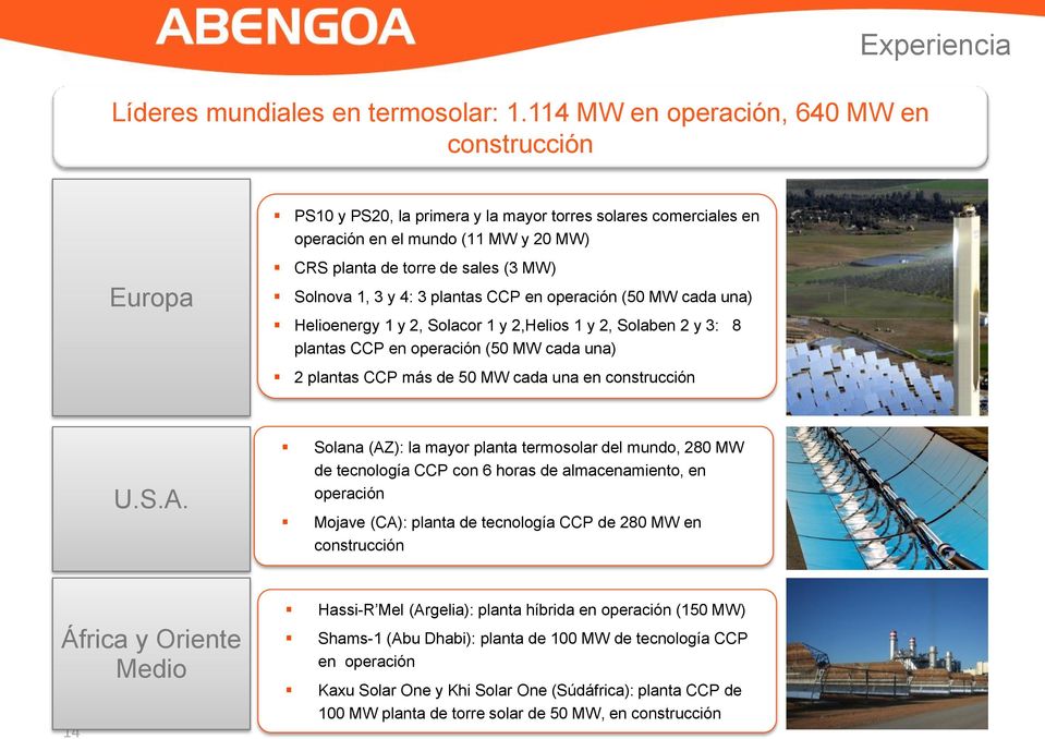 MW) Solnova 1, 3 y 4: 3 plantas CCP en operación (50 MW cada una) Helioenergy 1 y 2, Solacor 1 y 2,Helios 1 y 2, Solaben 2 y 3: 8 plantas CCP en operación (50 MW cada una) 2 plantas CCP más de 50 MW