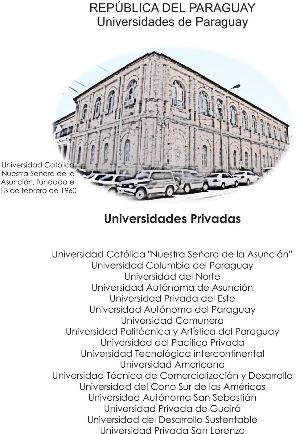Comunera Universidad Politécnica y Artística del Paraguay Universidad del Pací co Privada Universidad Tecnológica intercontinental Universidad Americana Universidad Técnica de