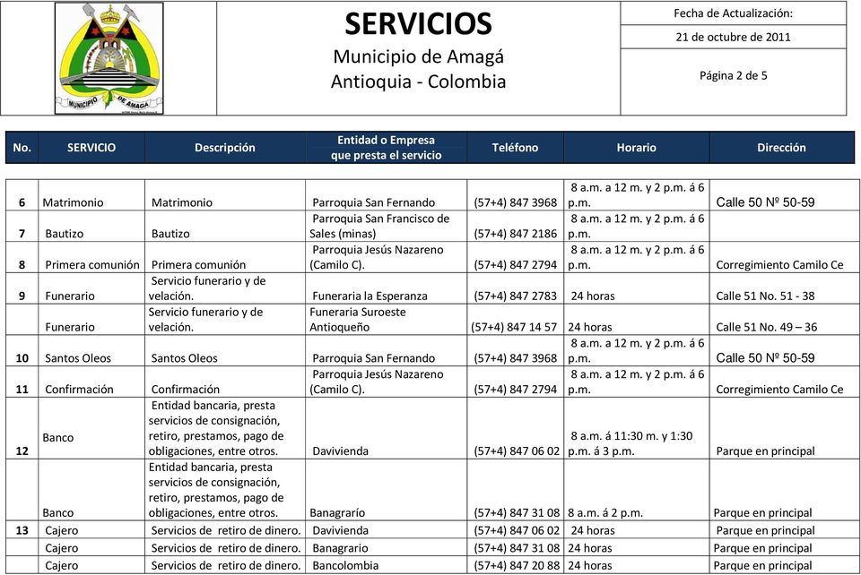 Funeraria Suroeste Antioqueño (57+4) 8471457 24 horas Calle 51 No. 49 36 10 Santos Oleos Santos Oleos Parroquia San Fernando (57+4) 8473968 p.m.