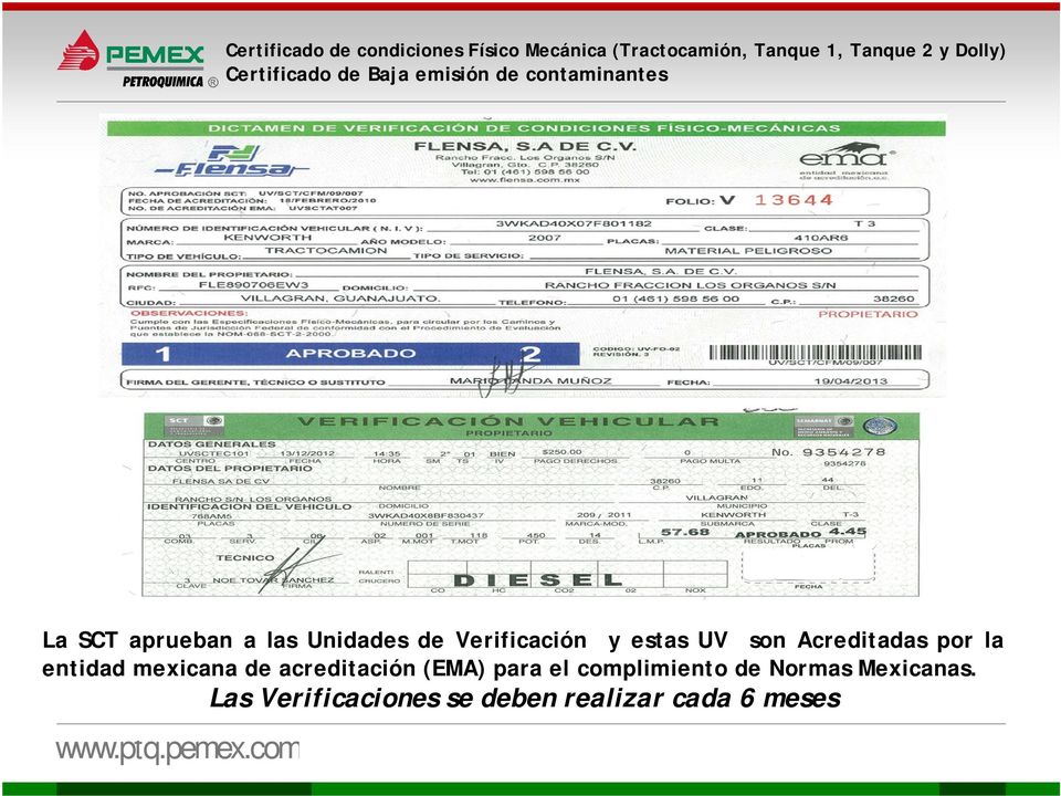 Verificación y estas UV son Acreditadas por la entidad mexicana de acreditación (EMA)