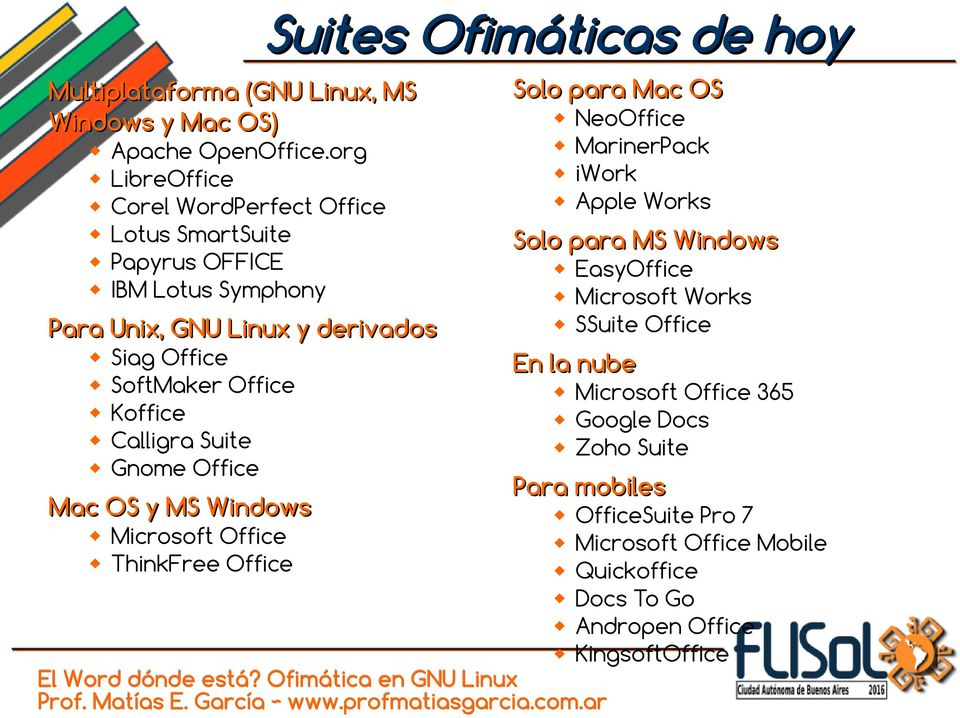 Koffice Calligra Suite Gnome Office Mac OS y MS Windows Microsoft Office ThinkFree Office Solo para Mac OS NeoOffice MarinerPack iwork Apple Works Solo