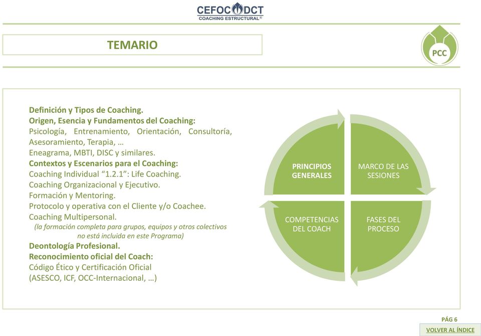 Contextos y Escenarios para el Coaching: Coaching Individual 1.2.1 : Life Coaching. Coaching Organizacional y Ejecutivo. Formación y Mentoring.