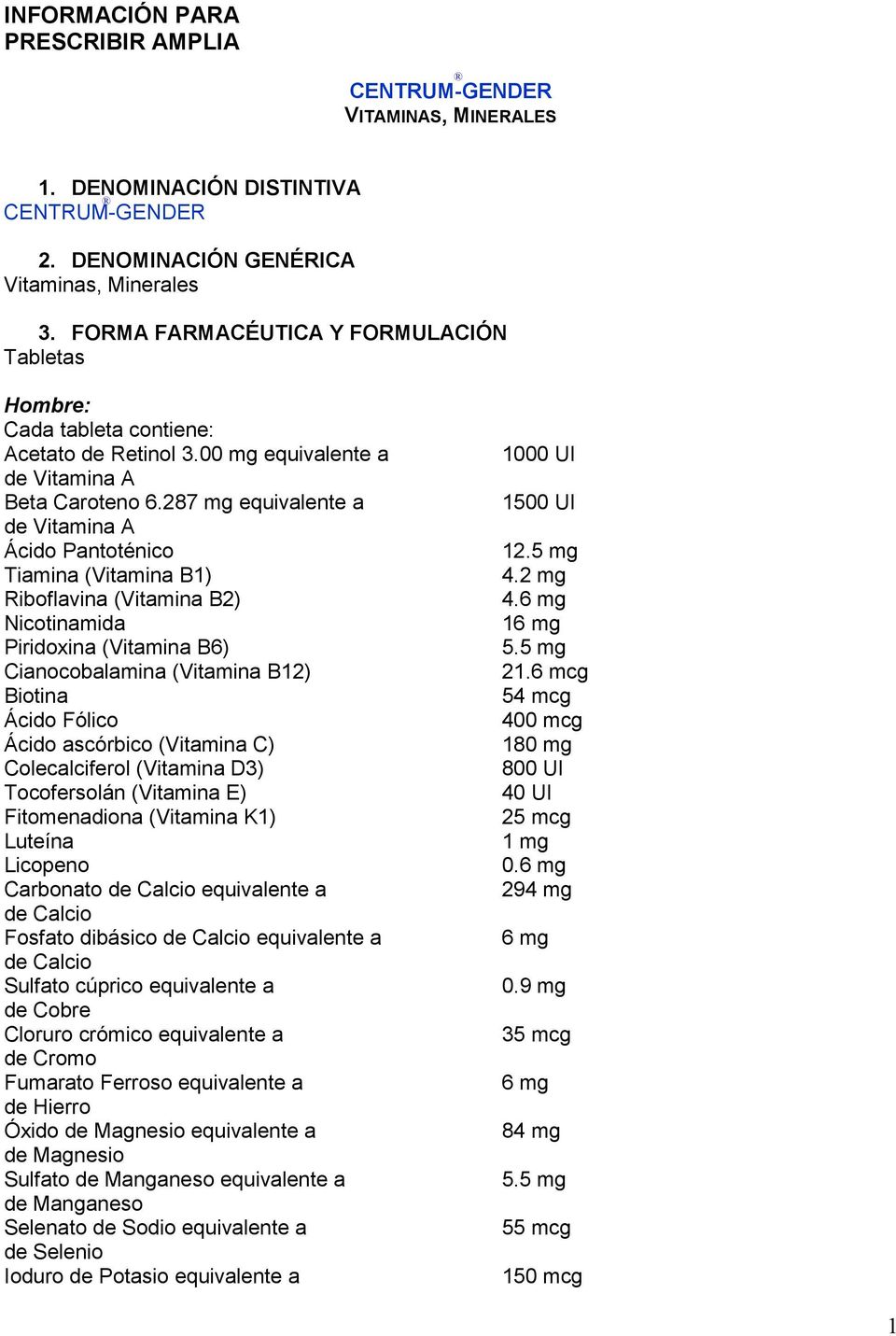 287 mg equivalente a Ácido Pantoténico Tiamina (Vitamina B1) Riboflavina (Vitamina B2) Nicotinamida Piridoxina (Vitamina B6) Cianocobalamina (Vitamina B12) Biotina Ácido Fólico Ácido ascórbico