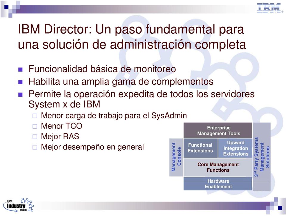 trabajo para el SysAdmin Menor TCO Mejor RAS Mejor desempeño en general Management Console Enterprise Management Tools