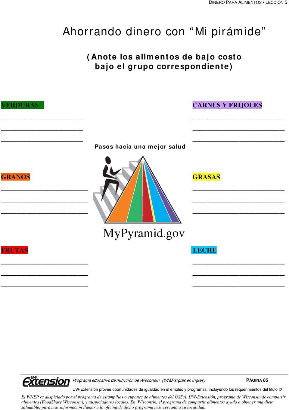 CARNES Y FRIJOLES GRANOS FRUTAS MyPyramid.