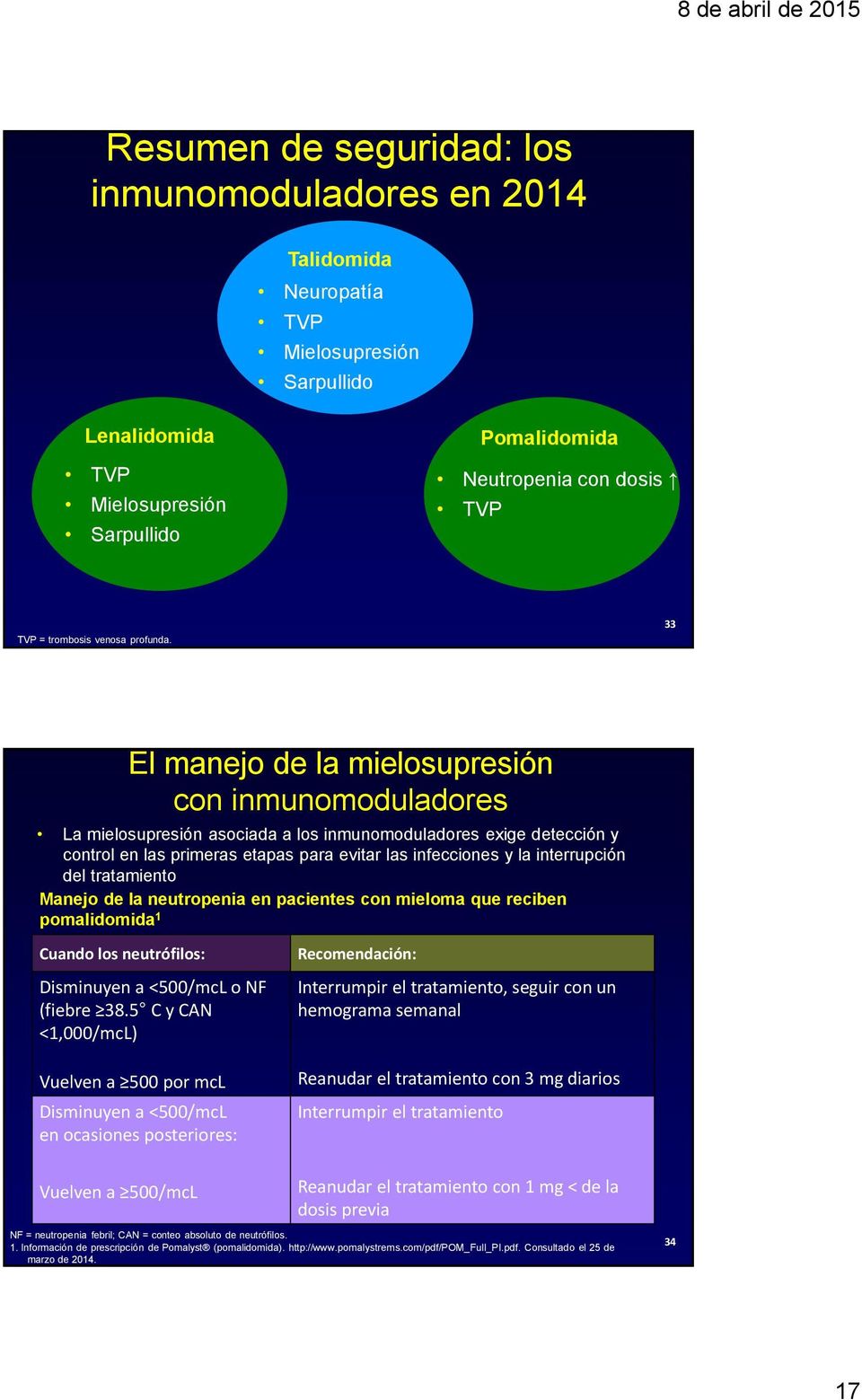 33 El manejo de la mielosupresión con inmunomoduladores La mielosupresión asociada a los inmunomoduladores exige detección y control en las primeras etapas para evitar las infecciones y la