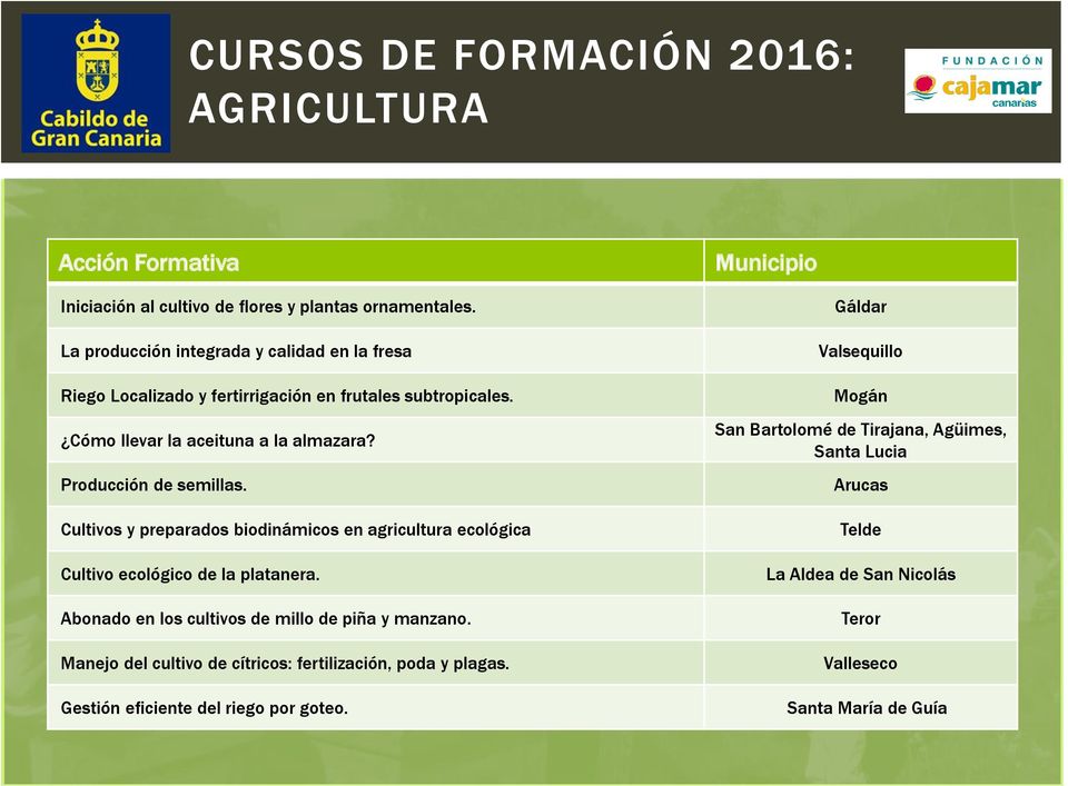 Cultivos y preparados biodinámicos en agricultura ecológica Cultivo ecológico de la platanera. Abonado en los cultivos de millo de piña y manzano.