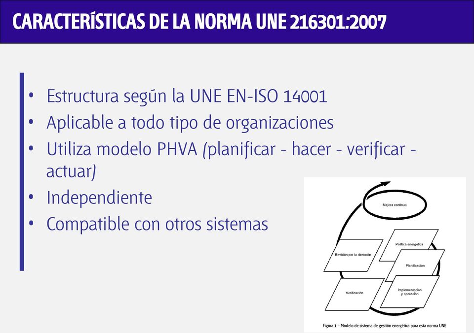 organizaciones Utiliza modelo PHVA (planificar - hacer -