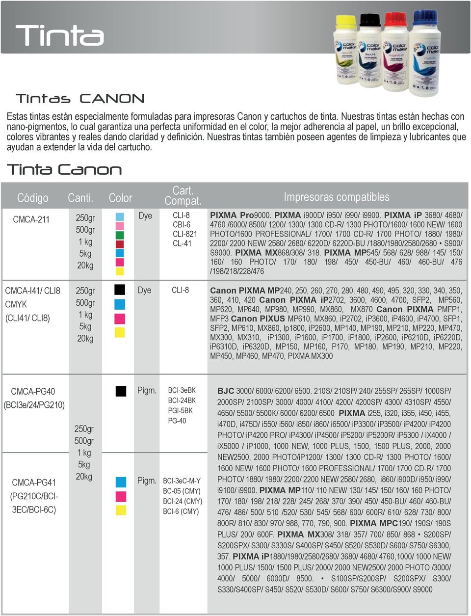 y definición. Nuestras tintas también poseen agentes de limpieza y lubricantes que ayudan a extender la vida del cartucho. Tinta Canon Cart. Código Canti. Color Compat.