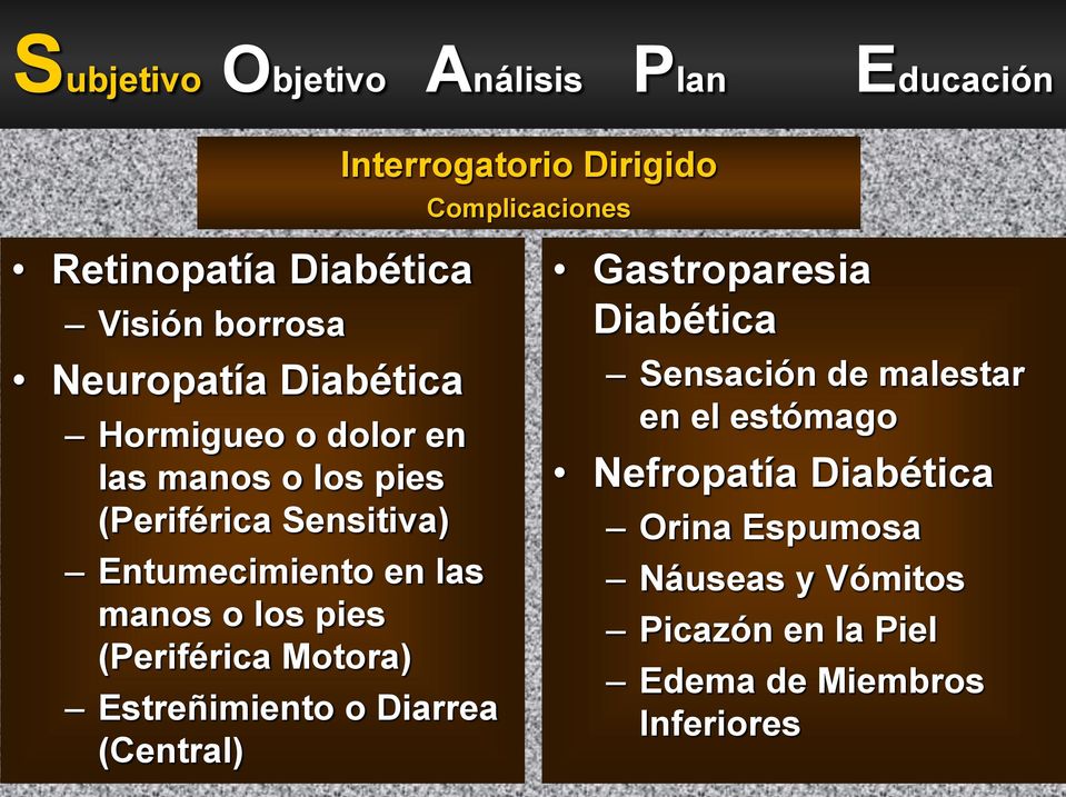 (Periférica Motora) Estreñimiento o Diarrea (Central) Gastroparesia Diabética Sensación de malestar en