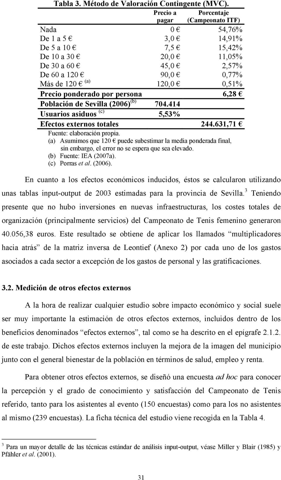ponderado por persona 6,28 Población de Sevilla (2006) (b) 704.414 Usuarios asiduos (c) 5,53% Efectos externos totales 244.631,71 Fuente: elaboración propia.