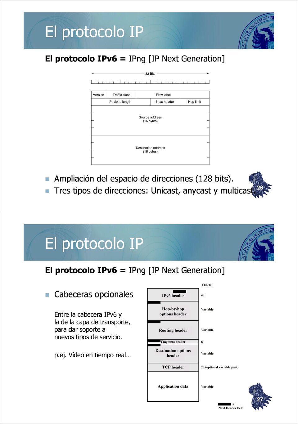 26 El protocolo IP El protocolo IPv6 = IPng [IP Next Generation] Cabeceras opcionales Entre la