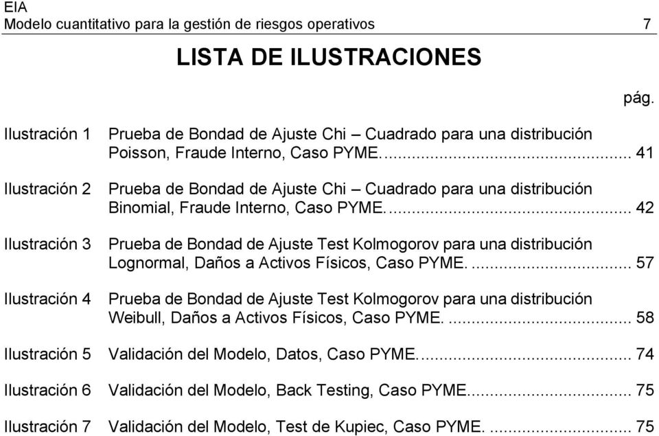 ... 41 Prueba de Bodad de Ajuste Chi Cuadrado para ua distribució Biomial, Fraude Itero, Caso PYME.