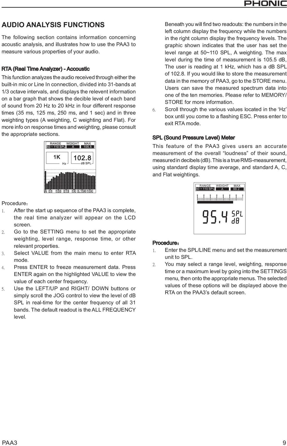 relevent information on a bar graph that shows the decible level of each band of sound from 20 Hz to 20 khz in four different response times (35 ms, 125 ms, 250 ms, and 1 sec) and in three weighting