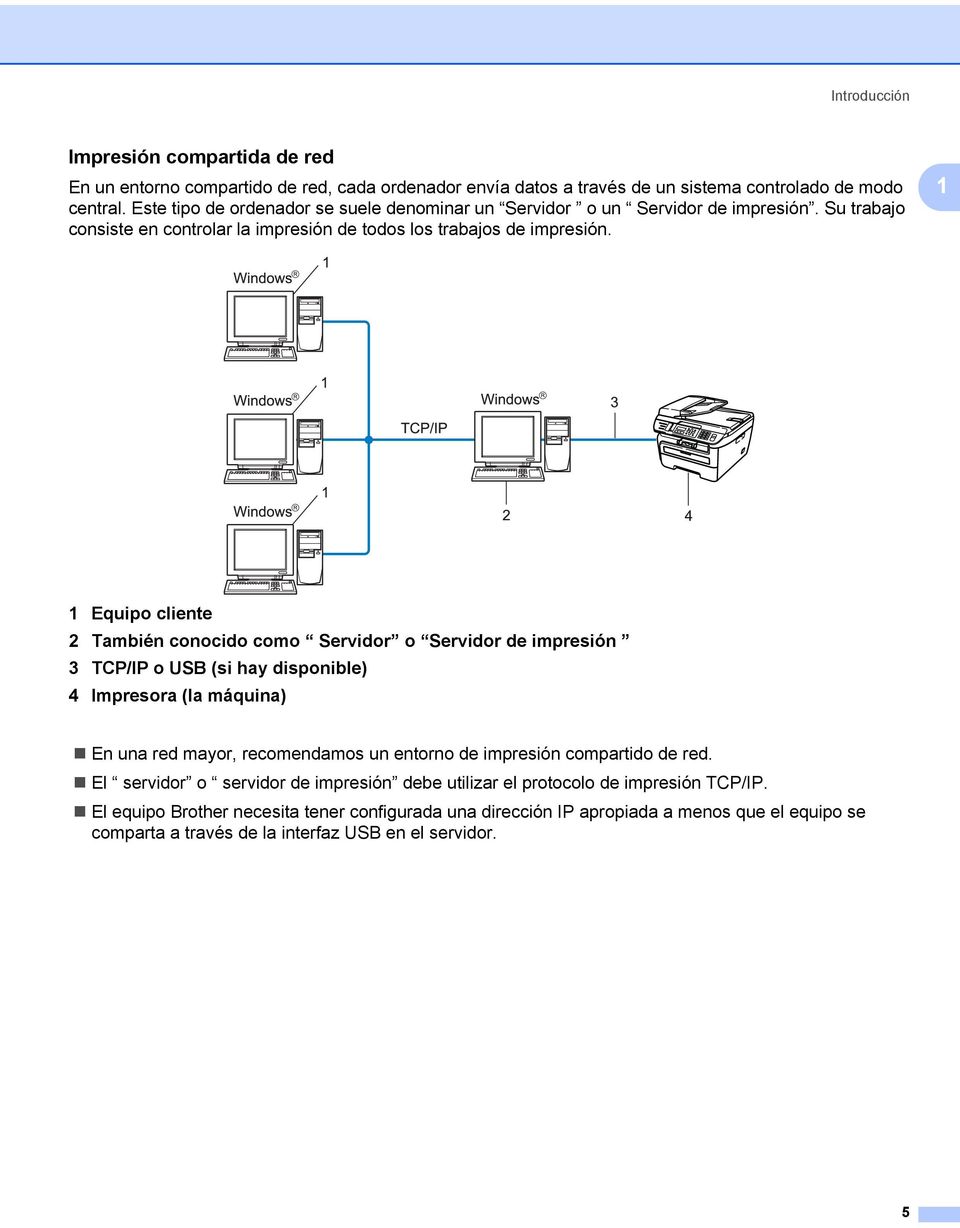 1 1 Equipo cliente 2 También conocido como Servidor o Servidor de impresión 3 TCP/IP o USB (si hay disponible) 4 Impresora (la máquina) En una red mayor, recomendamos un entorno de impresión