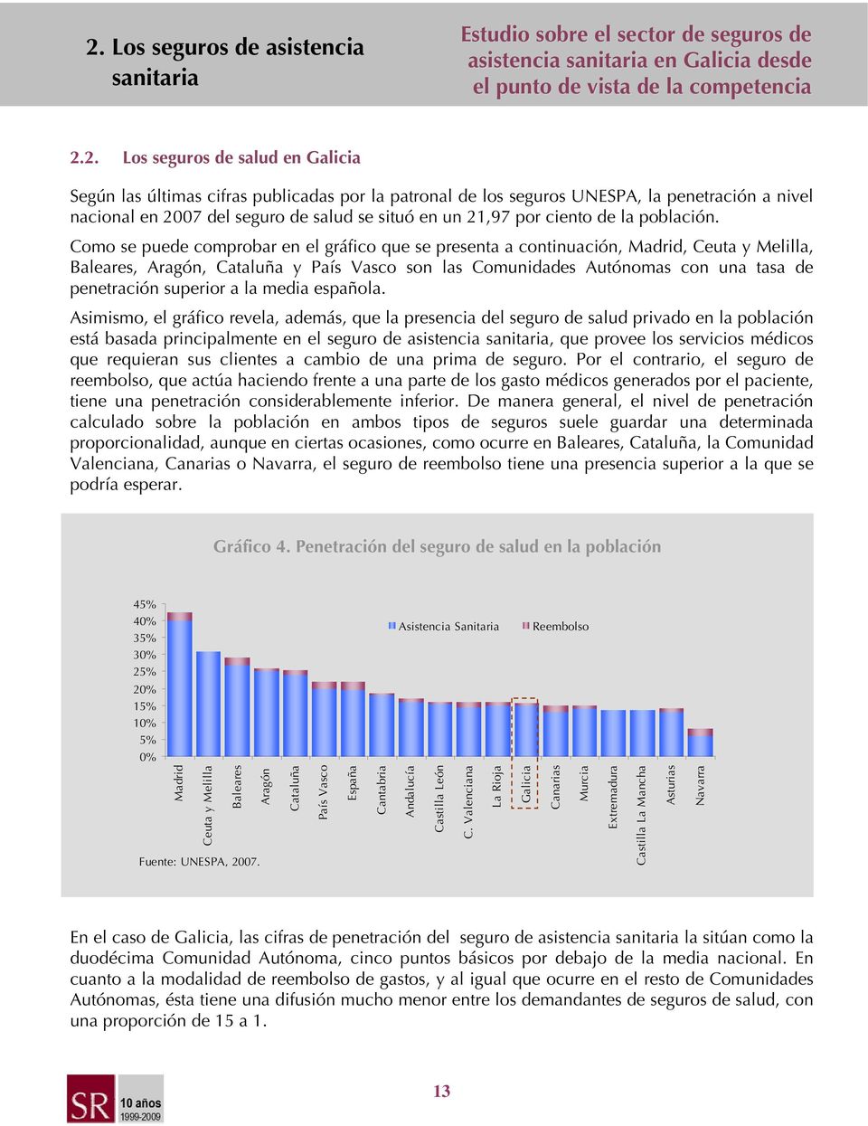 Como se puede comprobar en el gráfico que se presenta a continuación, Madrid, Ceuta y Melilla, Baleares, Aragón, Cataluña y País Vasco son las Comunidades Autónomas con una tasa de penetración