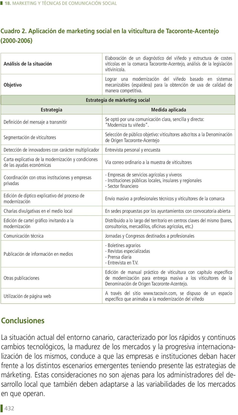 comarca Tacoronte-Acentejo, análisis de la legislación vitivinícola.