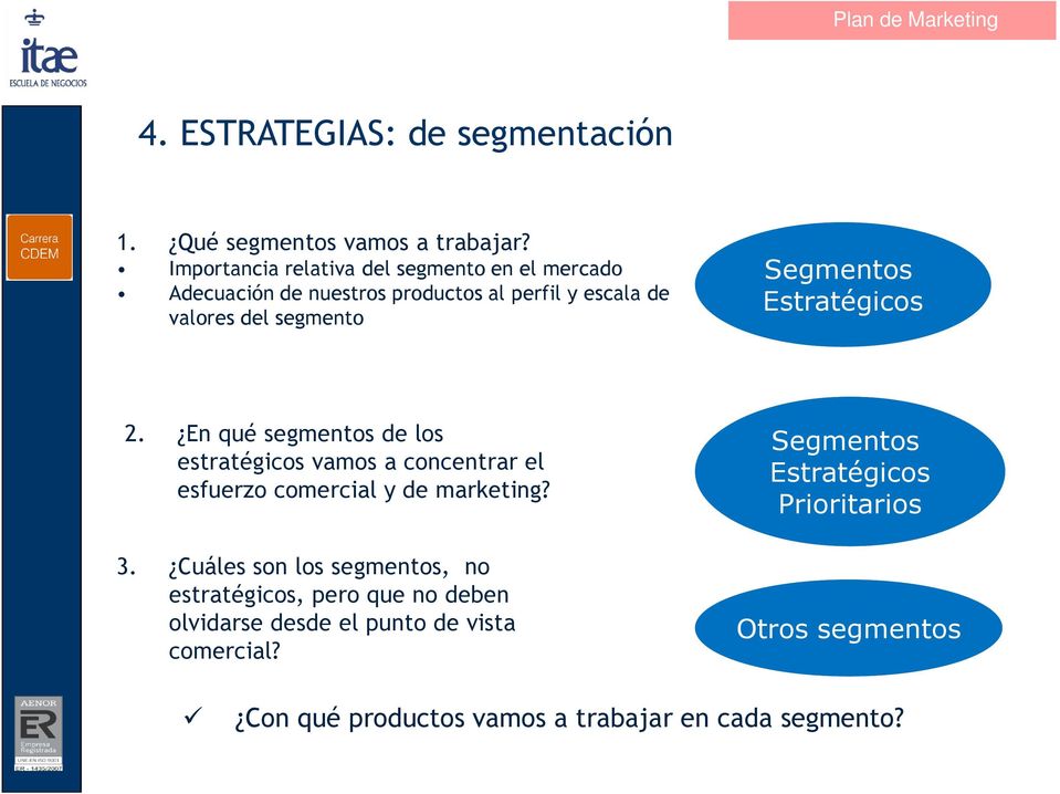 Segmentos Estratégicos 2. En qué segmentos de los estratégicos vamos a concentrar el esfuerzo comercial y de marketing? 3.