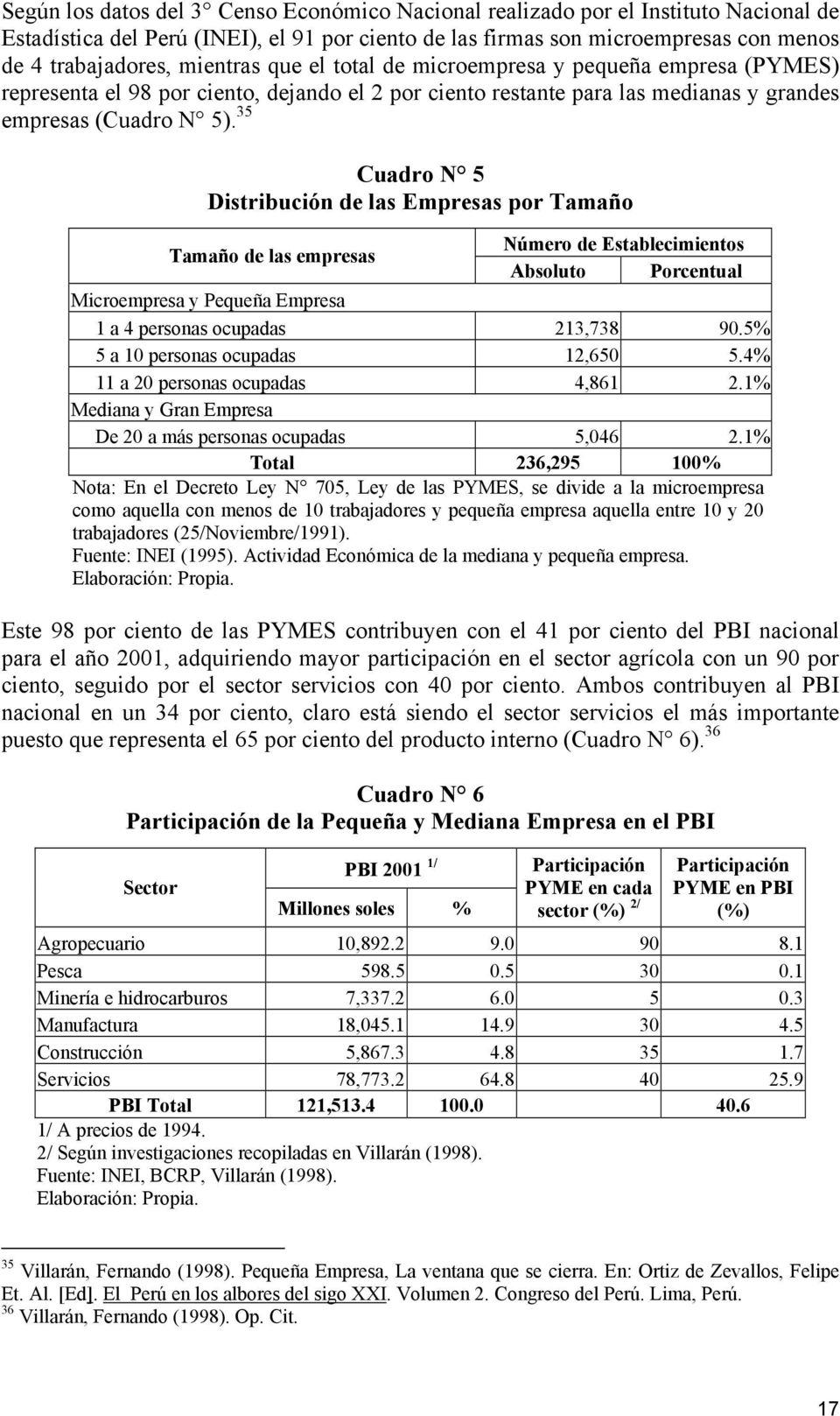 35 Cuadro N 5 Distribución de las Empresas por Tamaño Tamaño de las empresas Número de Establecimientos Absoluto Porcentual Microempresa y Pequeña Empresa 1 a 4 personas ocupadas 213,738 90.