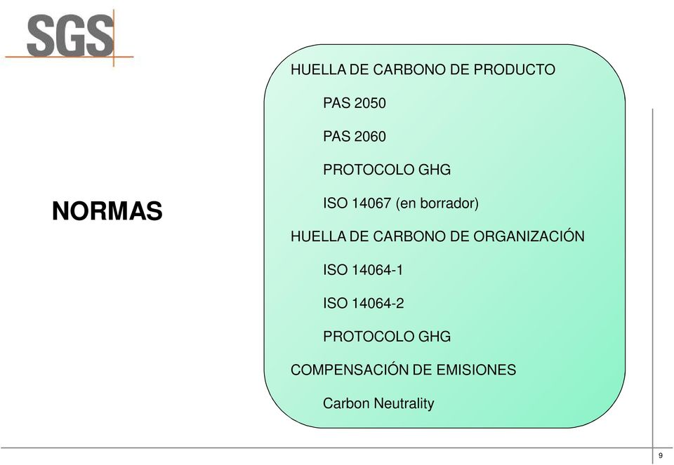 DE CARBONO DE ORGANIZACIÓN ISO 14064-1 ISO 14064-2