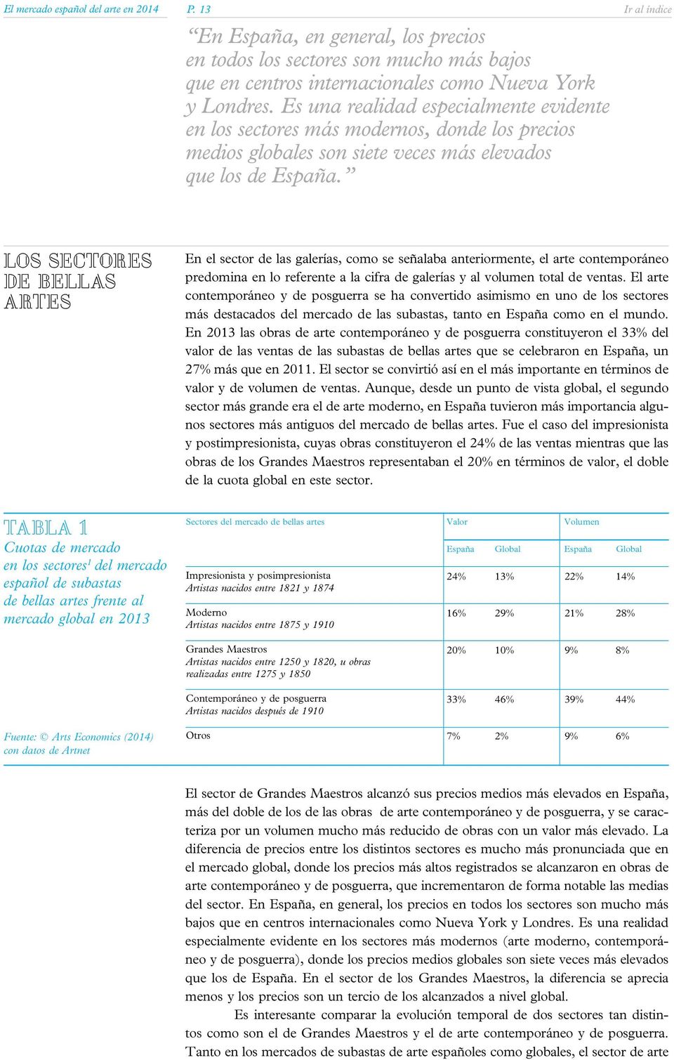 Los sectores de bellas artes En el sector de las galerías, como se señalaba anteriormente, el arte contemporáneo predomina en lo referente a la cifra de galerías y al volumen total de ventas.