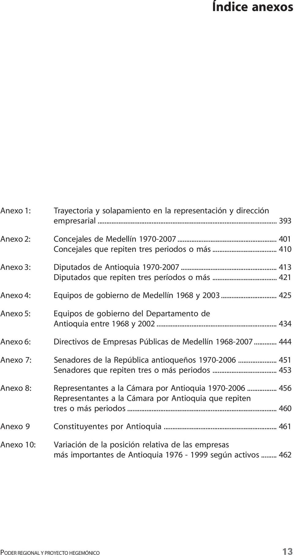 .. 425 Anexo 5: Equipos de gobierno del Departamento de Antioquia entre 1968 y 2002... 434 Anexo 6: Directivos de Empresas Públicas de Medellín 1968-2007.