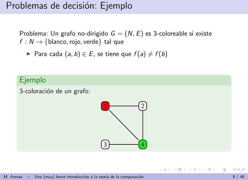 (a,b) E, se tiene que f(a) f(b) Ejemplo 3-coloración de un grafo: 1 2 3