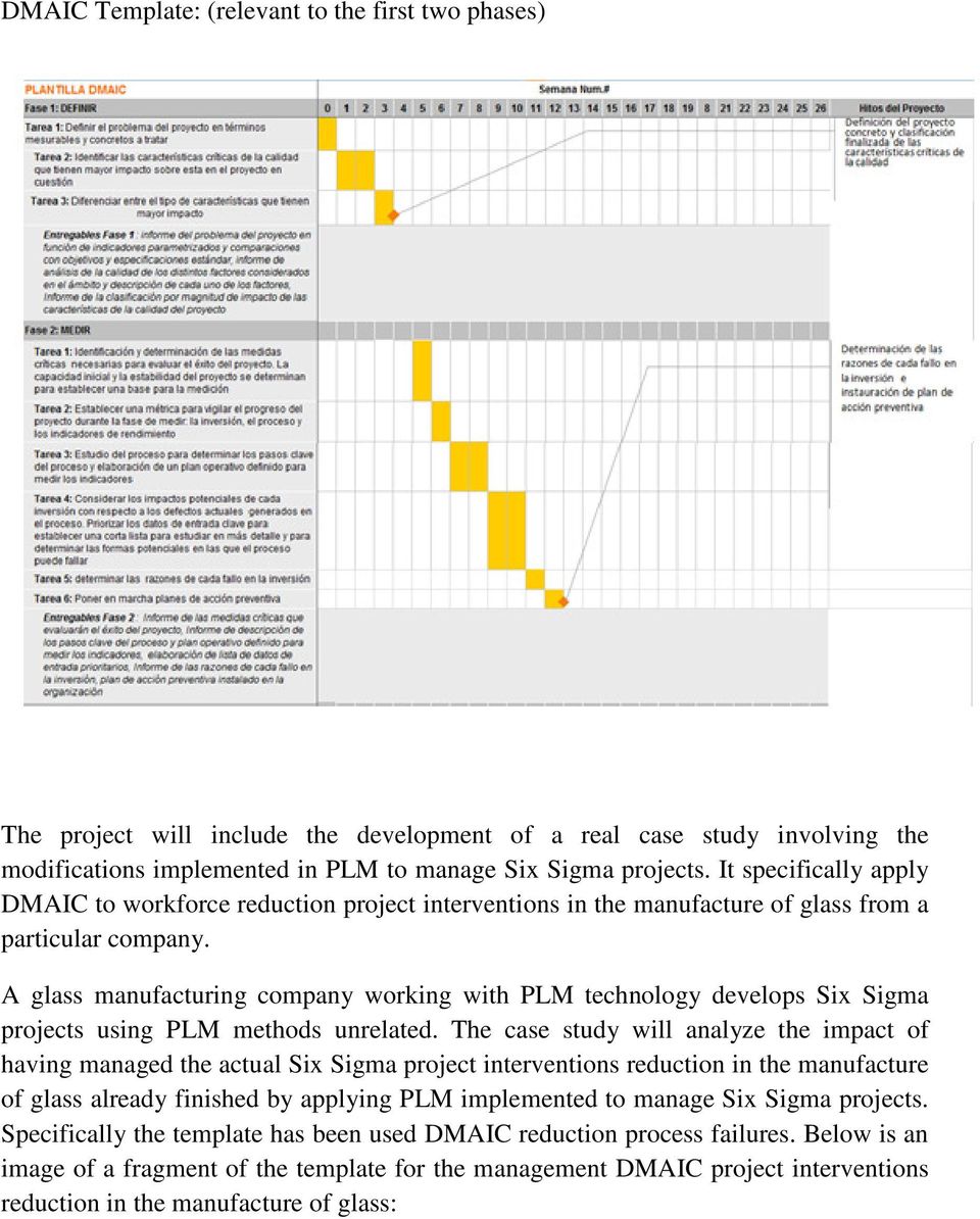 A glass manufacturing company working with PLM technology develops Six Sigma projects using PLM methods unrelated.