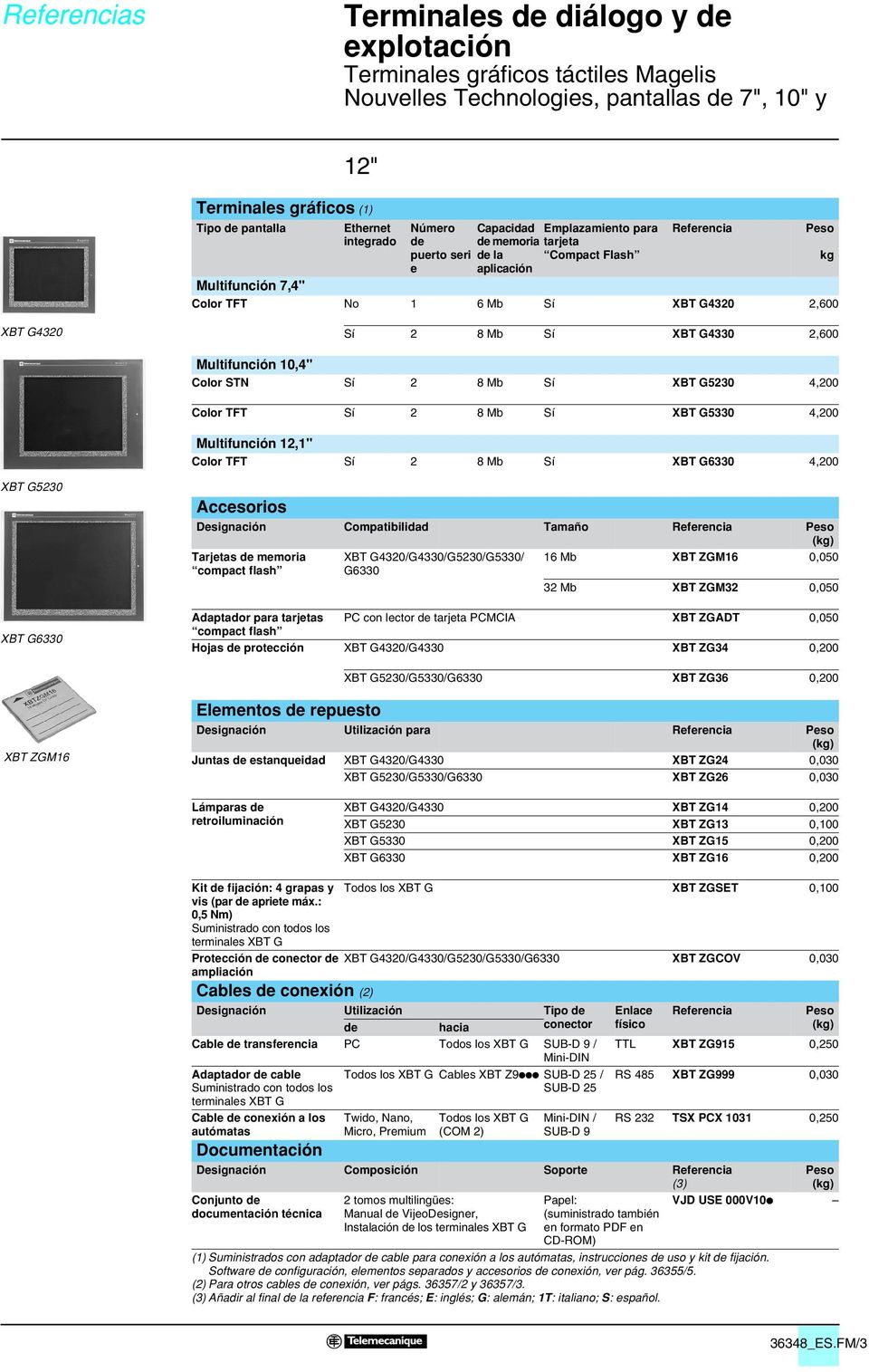 530 4,00 Color TFT Sí 8 Mb Sí 5330 4,00 Multifunción 1,1" Color TFT Sí 8 Mb Sí 6330 4,00 530 6330 Accesorios Designación Compatibilidad Tamaño Referencia Peso (kg) Tarjetas de memoria compact flash