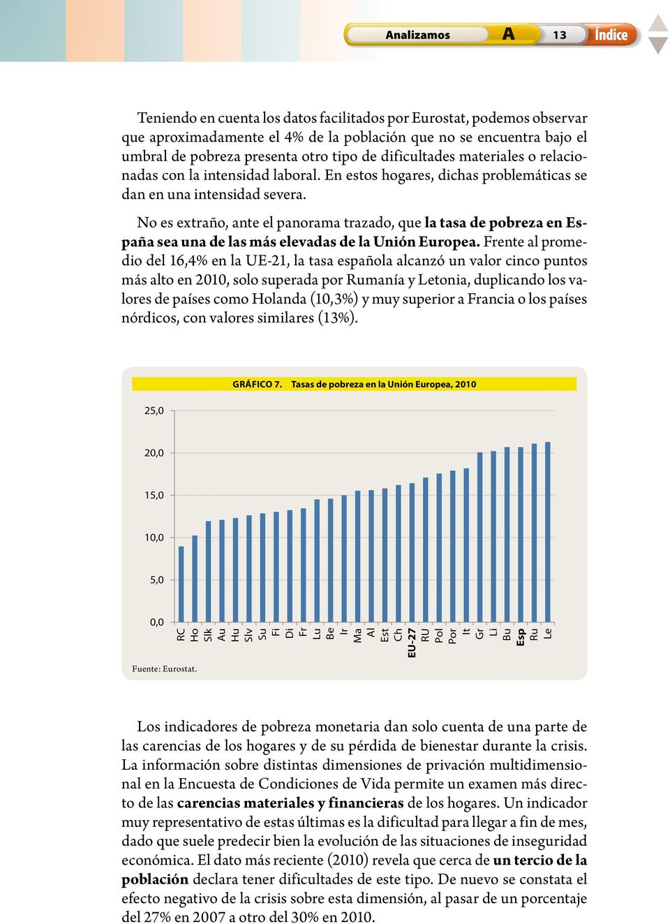 No es extraño, ante el panorama trazado, que la tasa de pobreza en España sea una de las más elevadas de la Unión Europea.