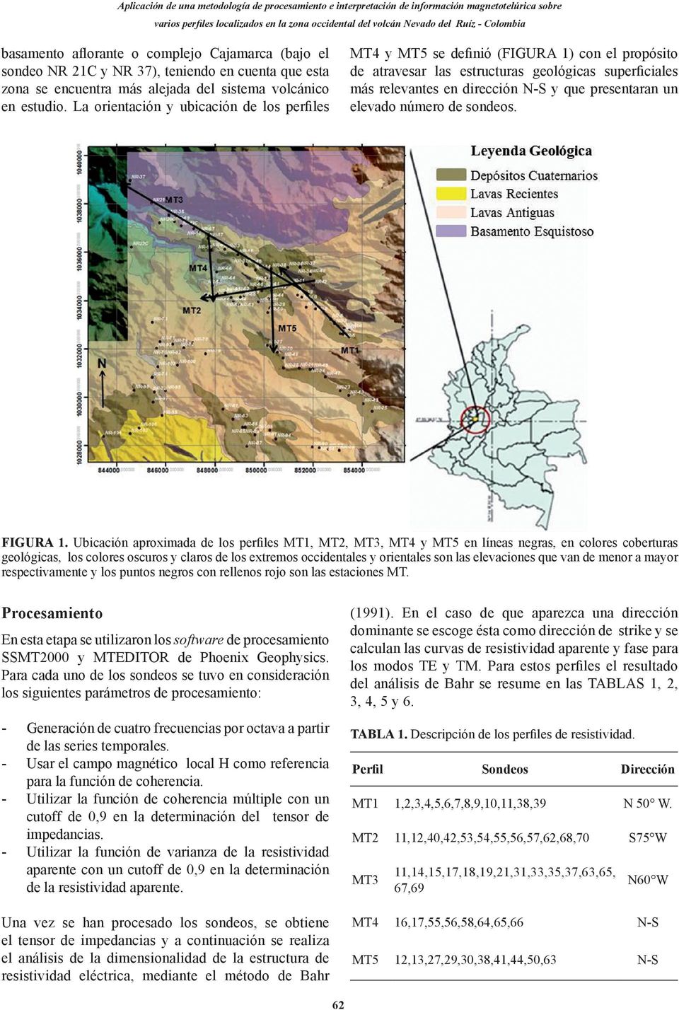 La orientación y ubicación de los perfiles MT4 y MT5 se definió (FIGURA 1) con el propósito de atravesar las estructuras geológicas superficiales más relevantes en dirección N-S y que presentaran un