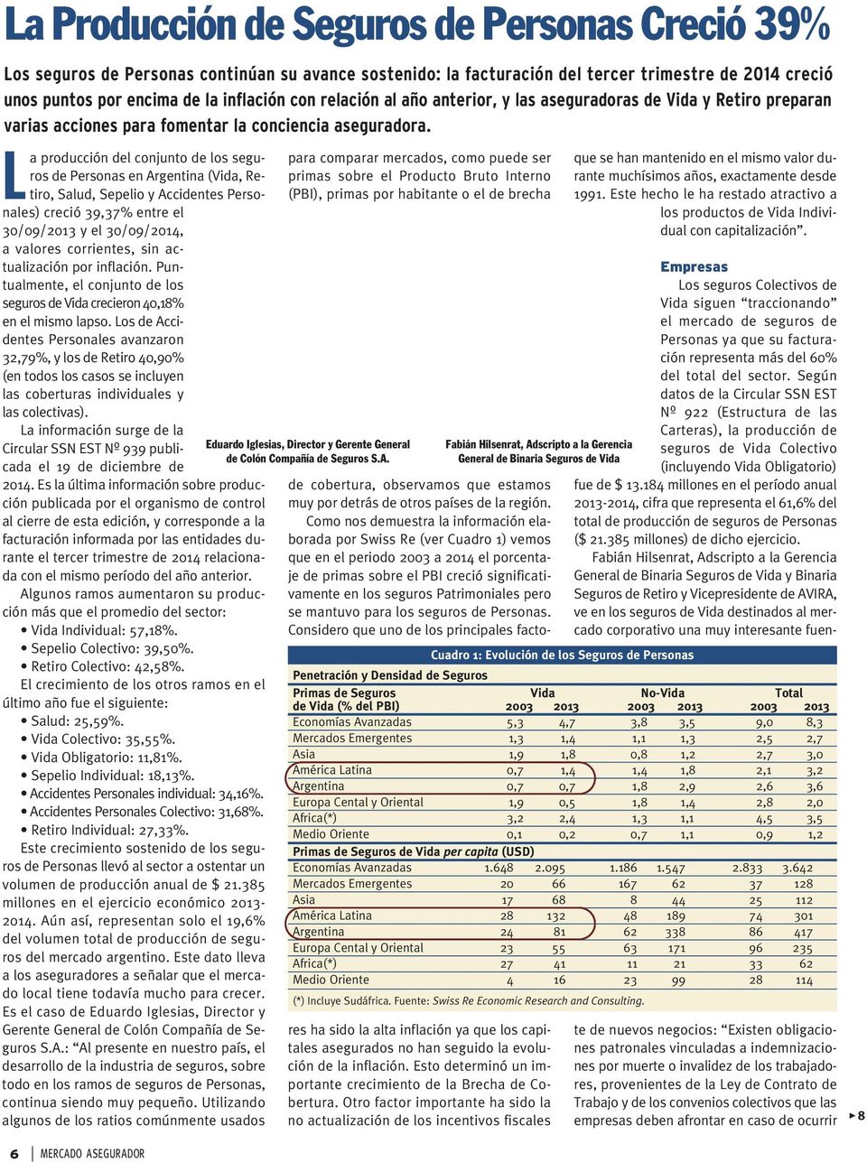 La producción del conjunto de los seguros de Personas en Argentina (Vida, Retiro, Salud, Sepelio y Accidentes Personales) creció 39,37% entre el 30/09/2013 y el 30/09/2014, a valores corrientes, sin