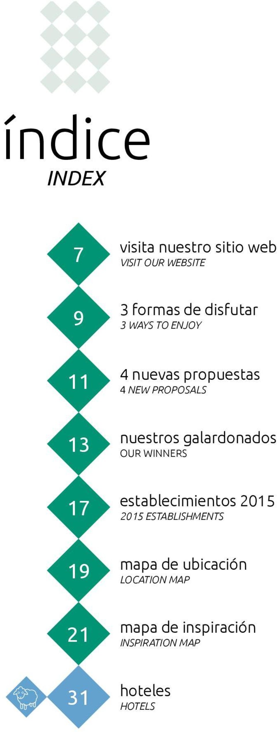 proposals nuestros galardonados Our winners establecimientos 2015 2015