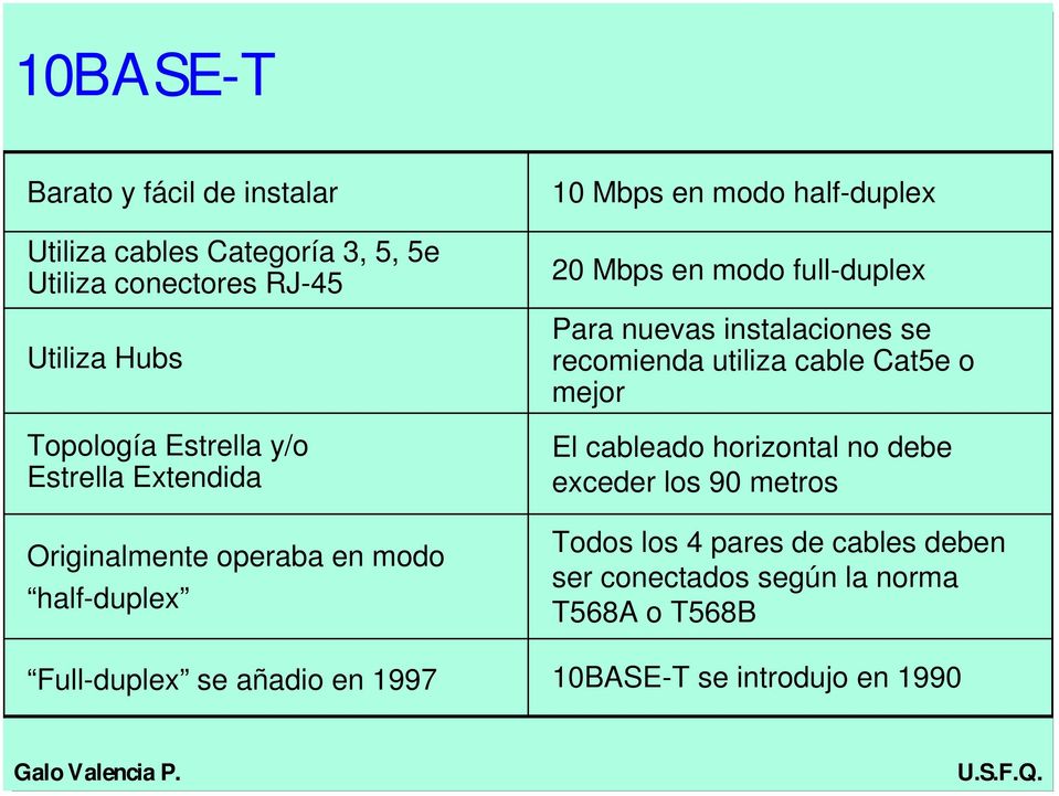 Mbps en modo full-duplex Para nuevas instalaciones se recomienda utiliza cable Cat5e o mejor El cableado horizontal no debe
