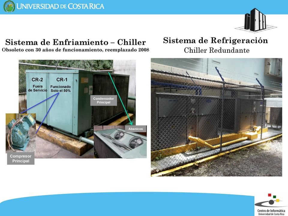 Chiller Redundante CR-2 Fuera de Servicio CR-1 Funcionado