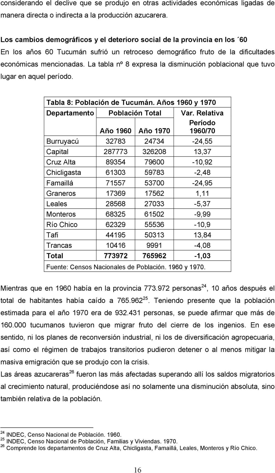 La tabla nº 8 expresa la disminución poblacional que tuvo lugar en aquel período. Tabla 8: Población de Tucumán. Años 1960 y 1970 Departamento Población Total Var.