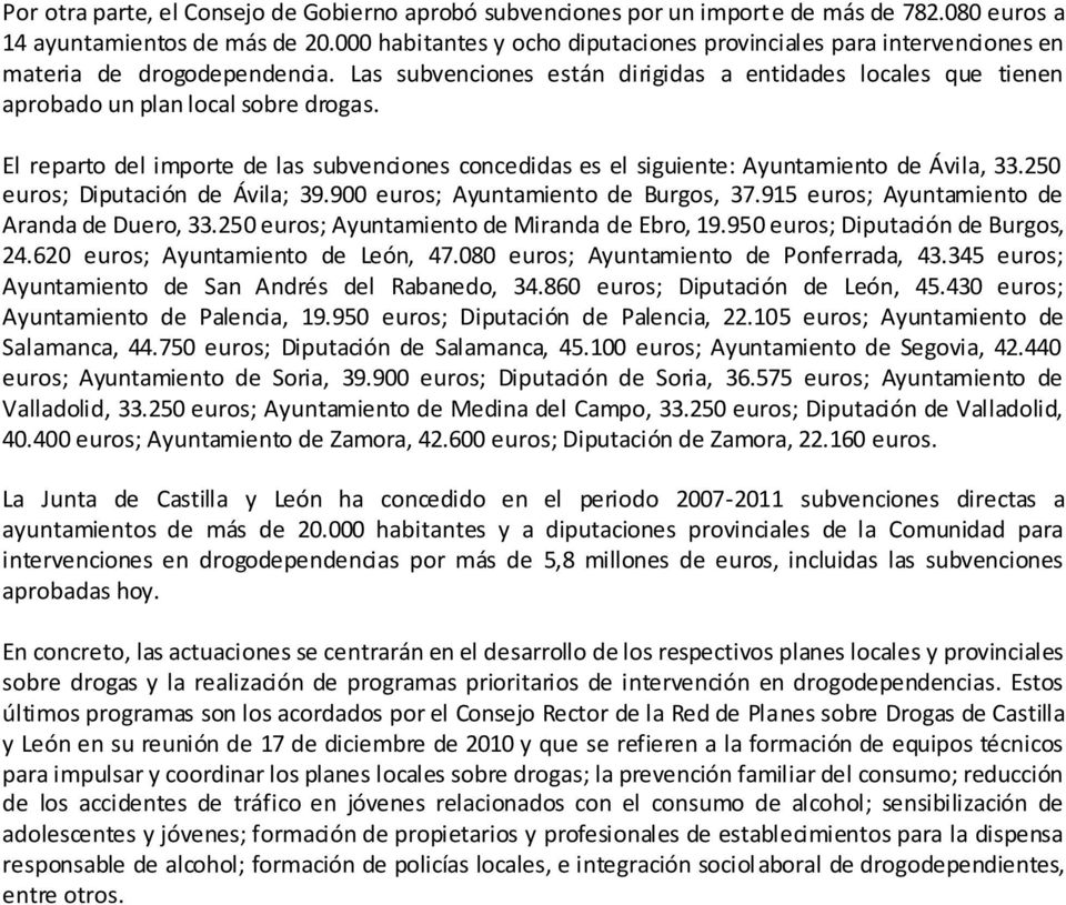 El reparto del importe de las subvenciones concedidas es el siguiente: Ayuntamiento de Ávila, 33.250 euros; Diputación de Ávila; 39.900 euros; Ayuntamiento de Burgos, 37.