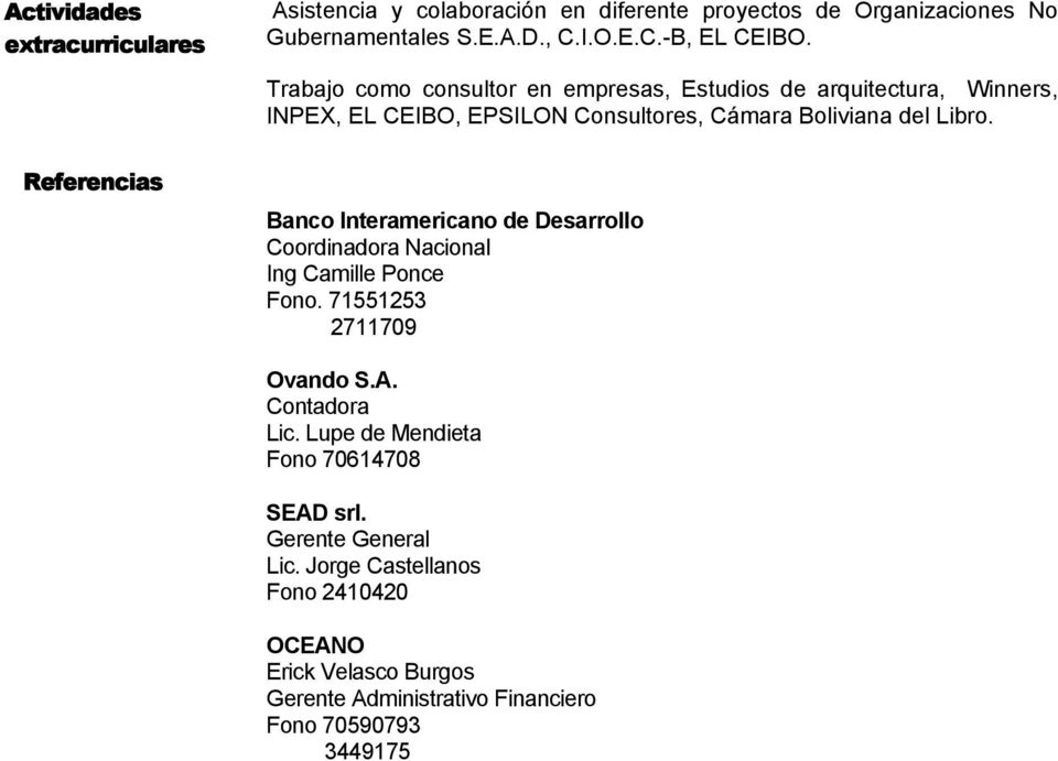 Referencias Banco Interamericano de Desarrollo Coordinadora Nacional Ing Camille Ponce Fono. 71551253 2711709 Ovando S.A. Contadora Lic.