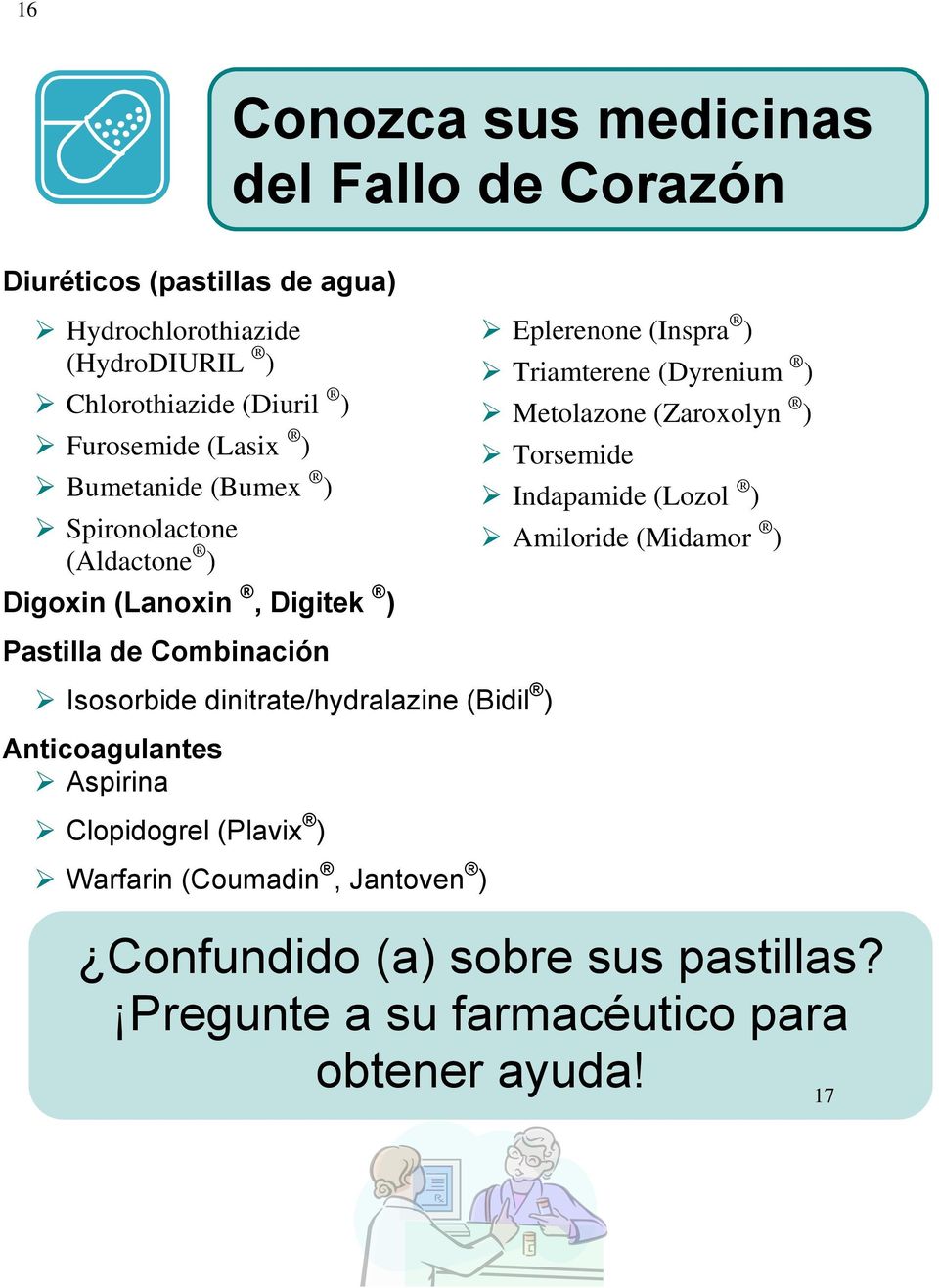 dinitrate/hydralazine (Bidil ) Anticoagulantes Aspirina Clopidogrel (Plavix ) Warfarin (Coumadin, Jantoven ) Eplerenone (Inspra ) Triamterene