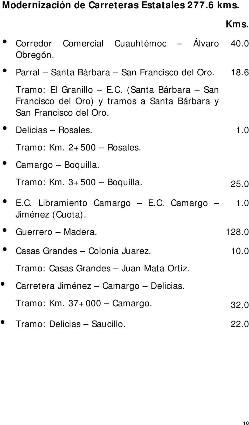 Camargo Boquilla. 40.0 18.6 1.0 Tramo: Km. 3+500 Boquilla. 25.0 E.C. Libramiento Camargo E.C. Camargo Jiménez (Cuota). 1.0 Guerrero Madera. 128.