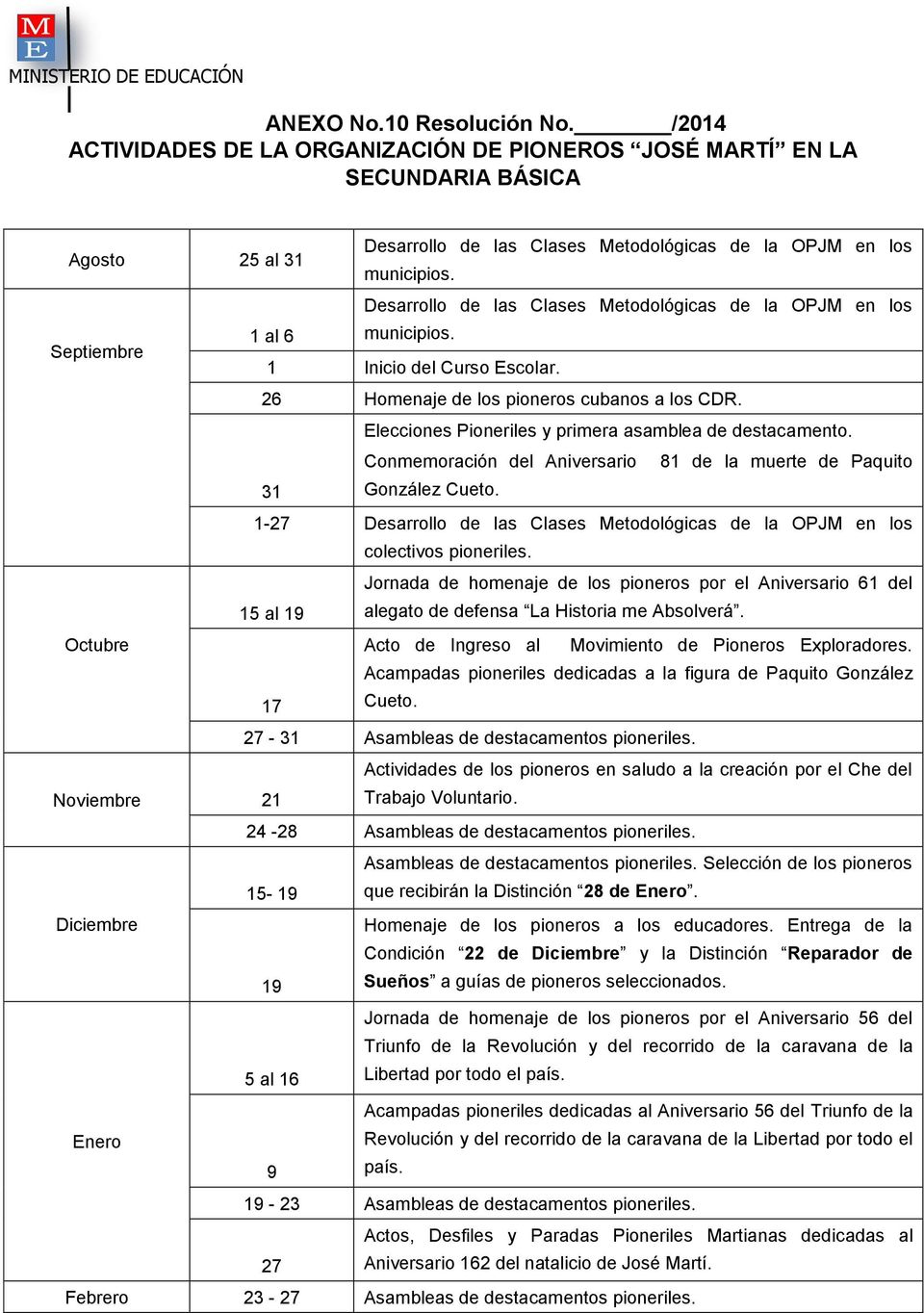 Desarrollo de las Clases Metodológicas de la OPJM en los 1 al 6 municipios. Septiembre 1 Inicio del Curso Escolar. 26 Homenaje de los pioneros cubanos a los CDR.