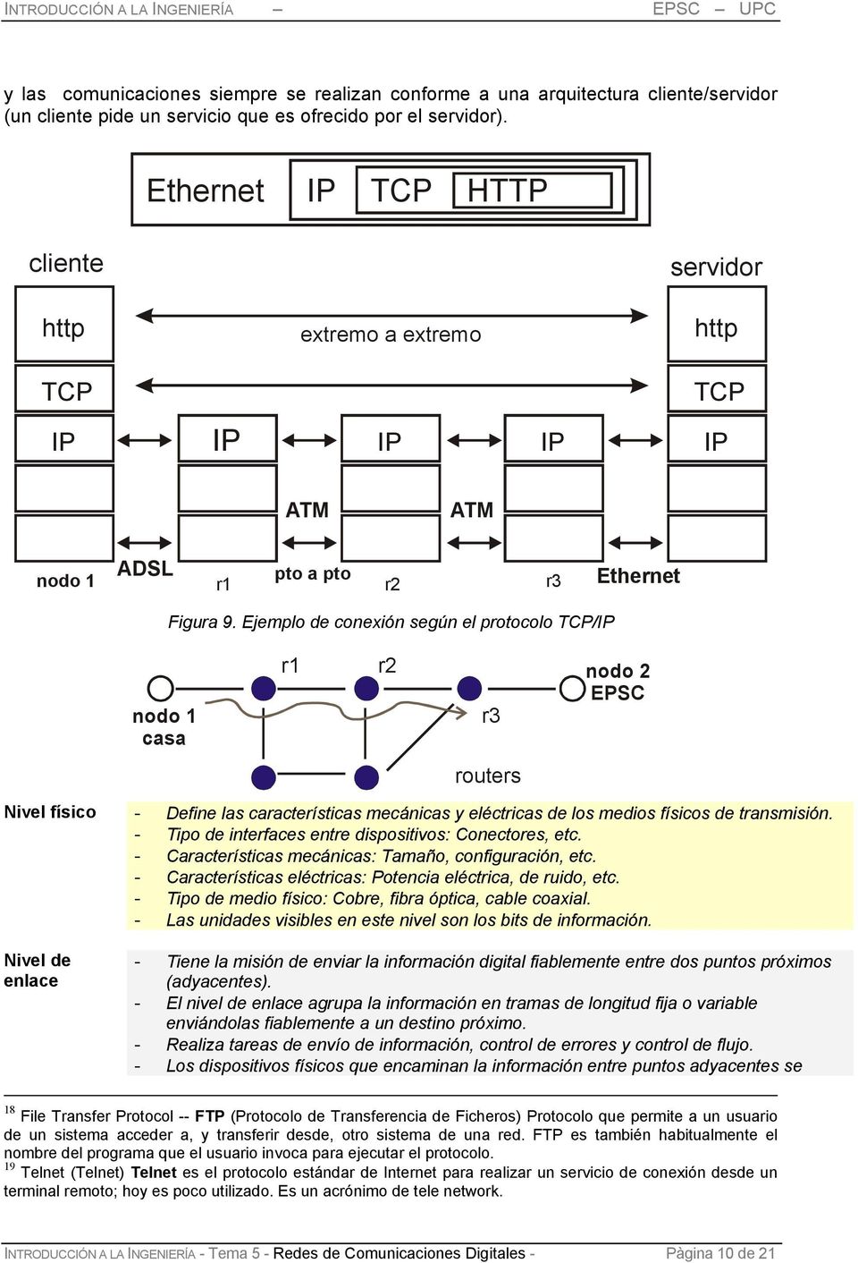 Ejemplo de conexión según el protocolo TCP/IP nodo 1 cs r1 r2 r3 nodo 2 EPSC routers Nivel físico - Define ls crcterístics mecánics y eléctrics de los medios físicos de trnsmisión.