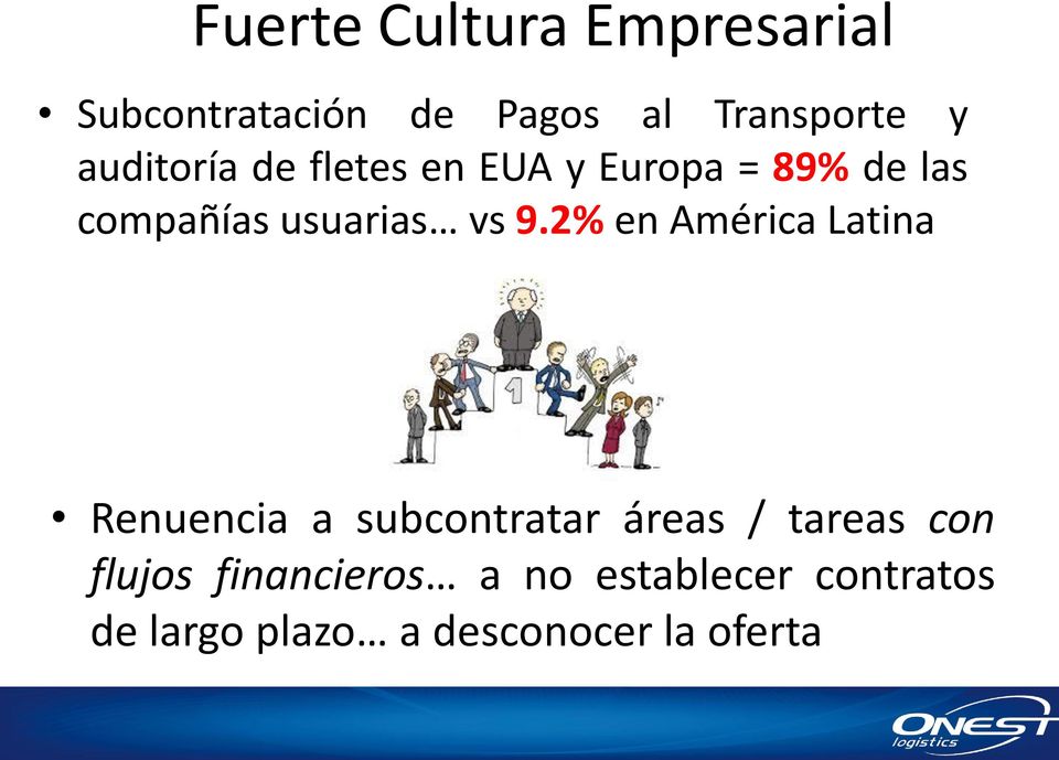 9.2% en América Latina Renuencia a subcontratar áreas / tareas con