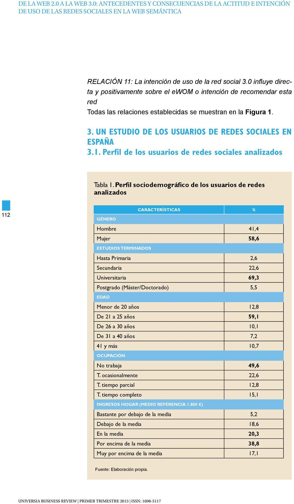 UN ESTUDIO DE LOS USUARIOS DE REDES SOCIALES EN ESPAÑA 3.1. Perfil de los usuarios de redes sociales analizados Tabla 1.