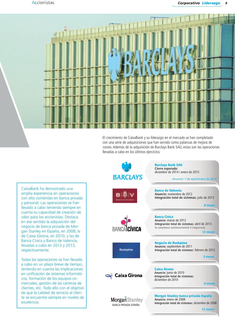 septiembre de 2014 CaixaBank ha demostrado una amplia experiencia en operaciones con alto contenido en banca privada y personal.