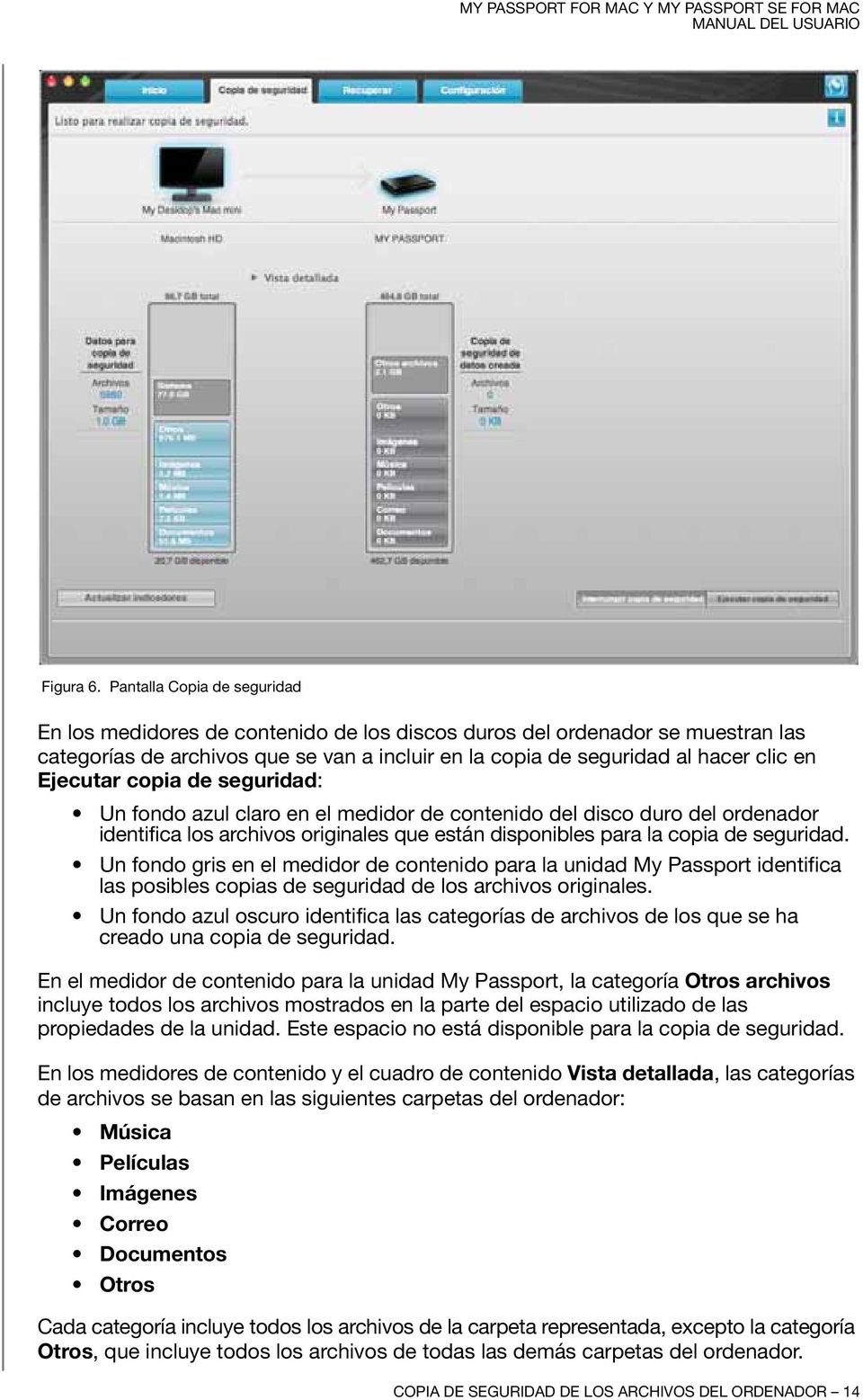 Ejecutar copia de seguridad: Un fondo azul claro en el medidor de contenido del disco duro del ordenador identifica los archivos originales que están disponibles para la copia de seguridad.